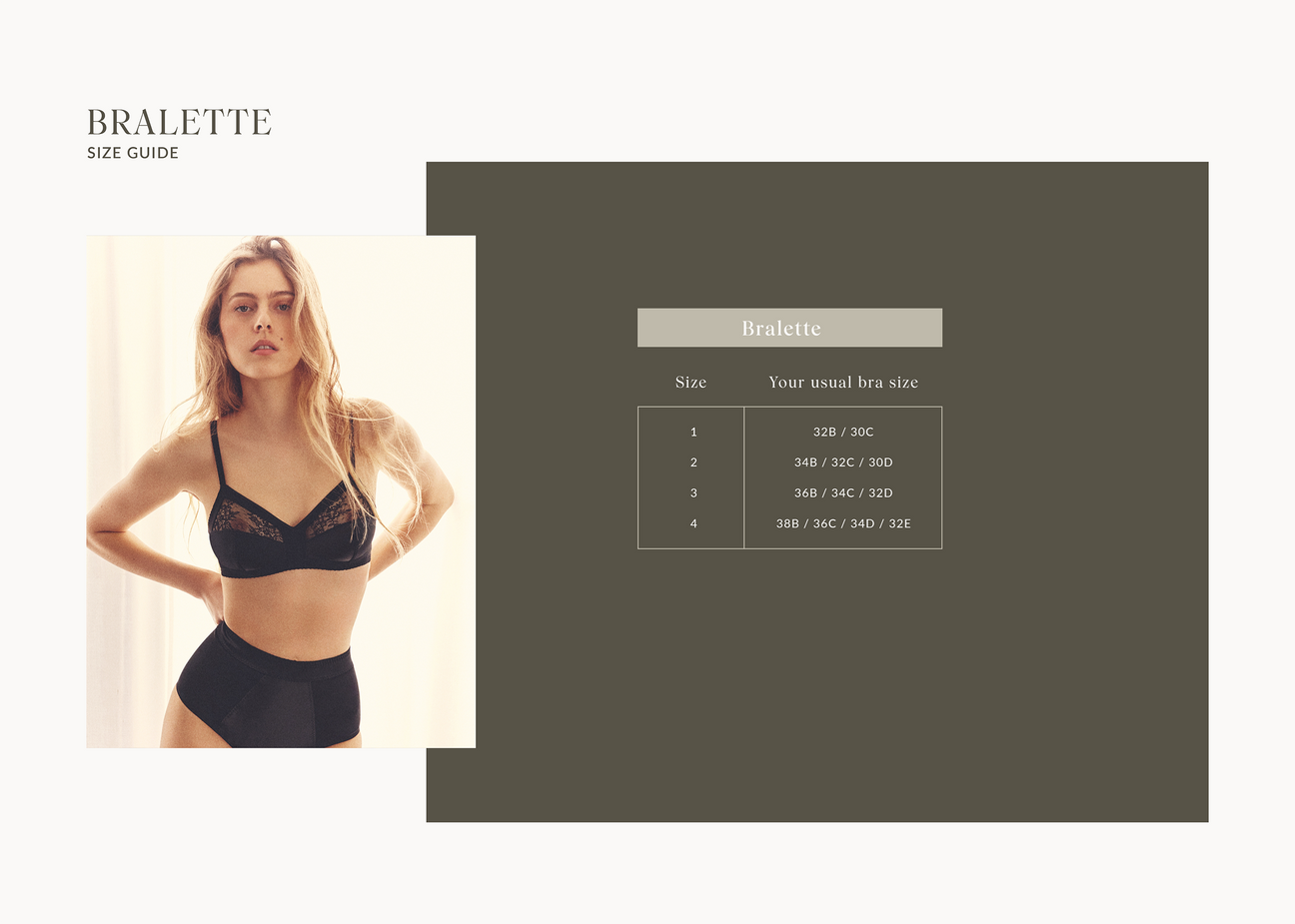 Global Size Guide Simone Pérèle UK