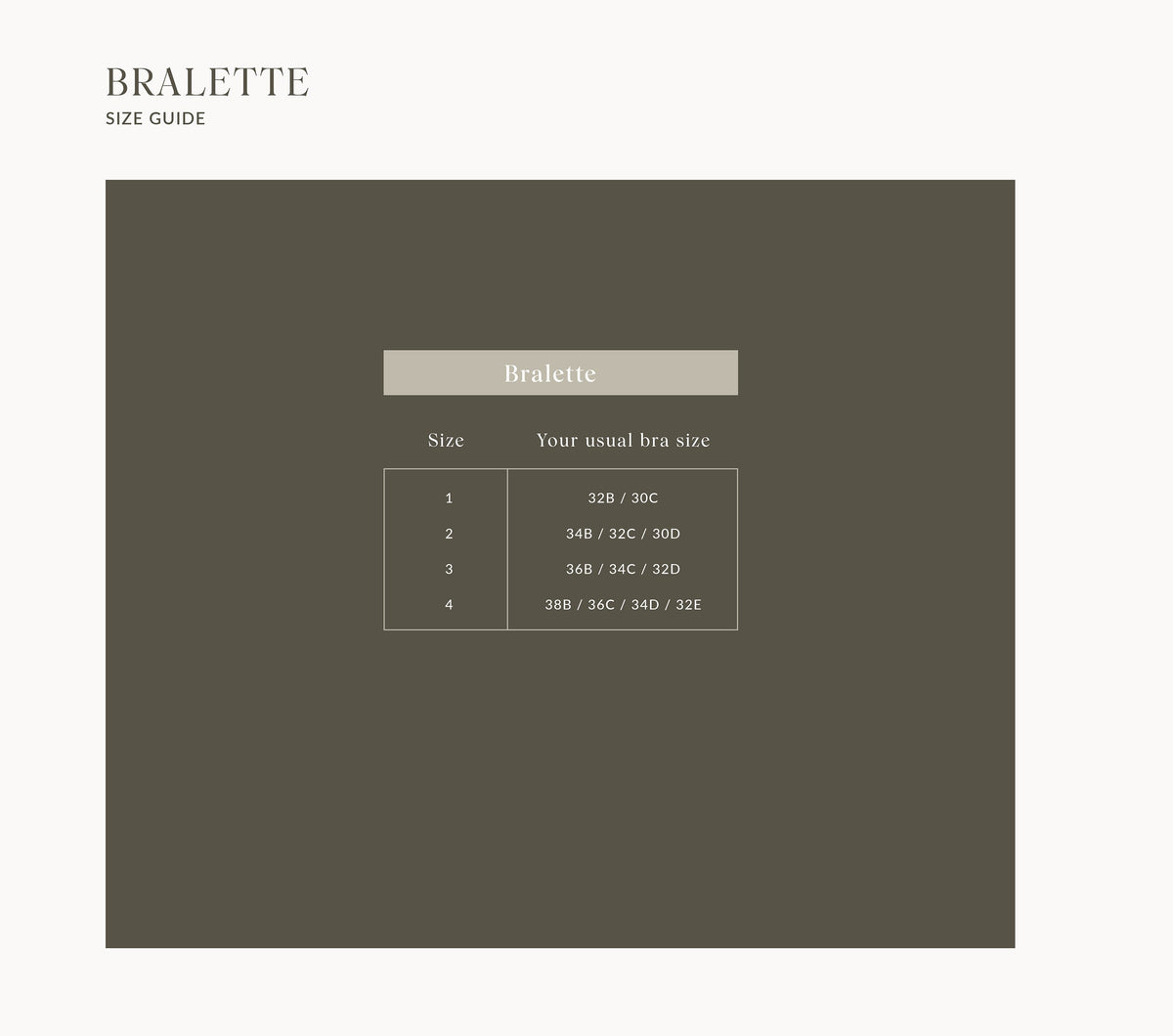 Global Size Guide Simone Pérèle UK